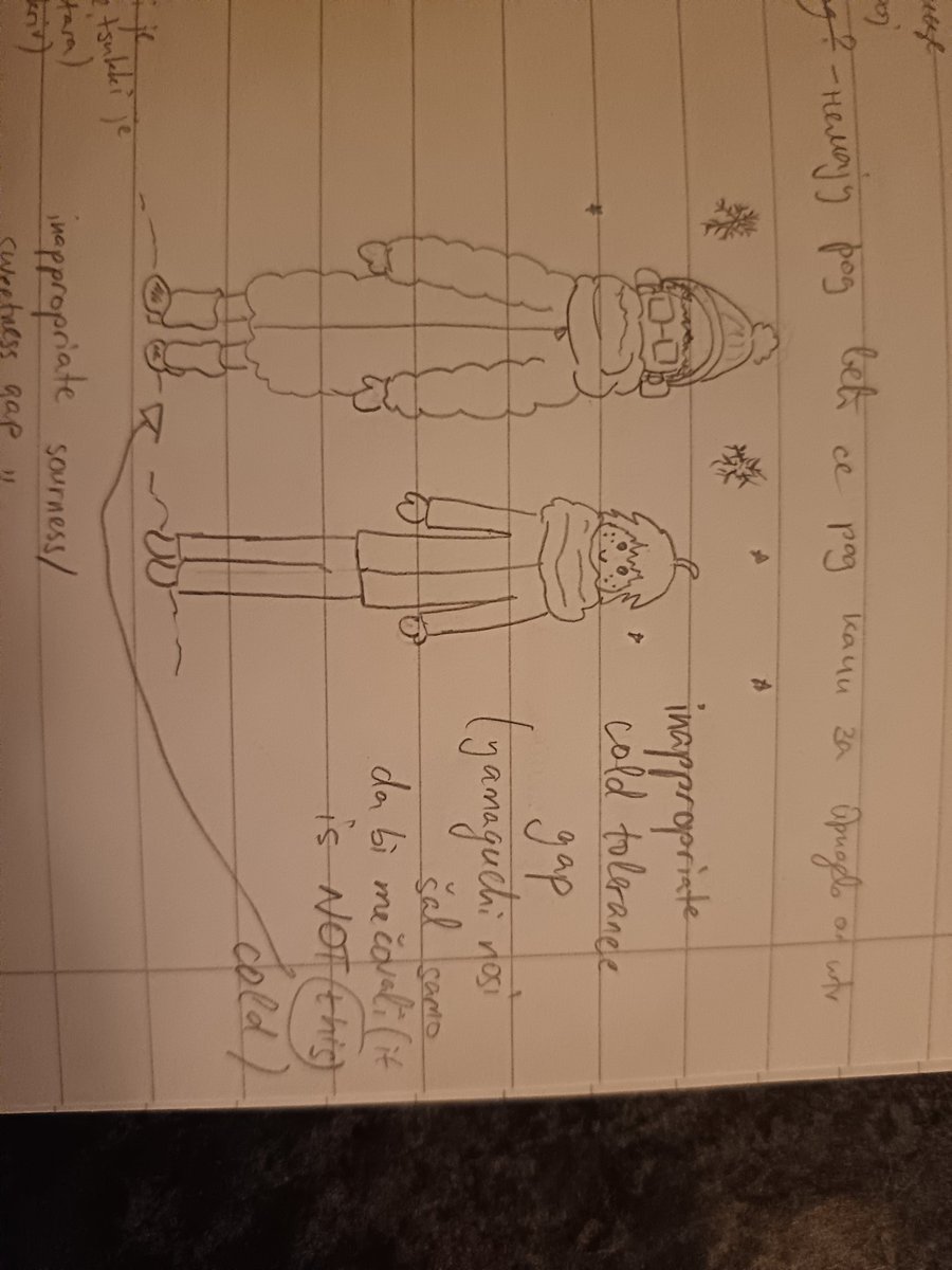 v3ntibeqn's tweet image. tskym gaps i drew bc the lecture was boooooring