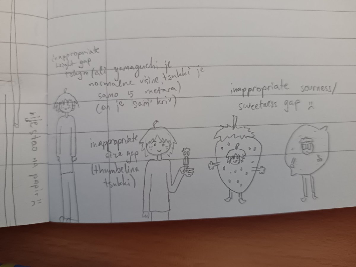 v3ntibeqn's tweet image. tskym gaps i drew bc the lecture was boooooring