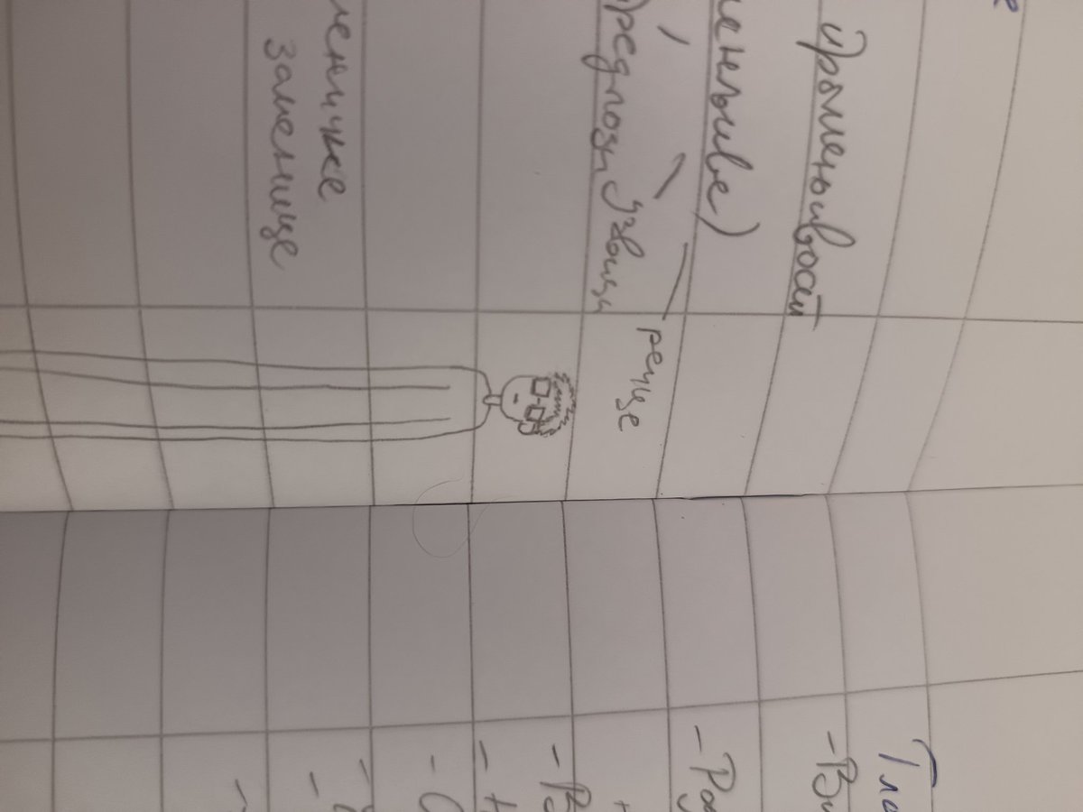 v3ntibeqn's tweet image. tskym gaps i drew bc the lecture was boooooring