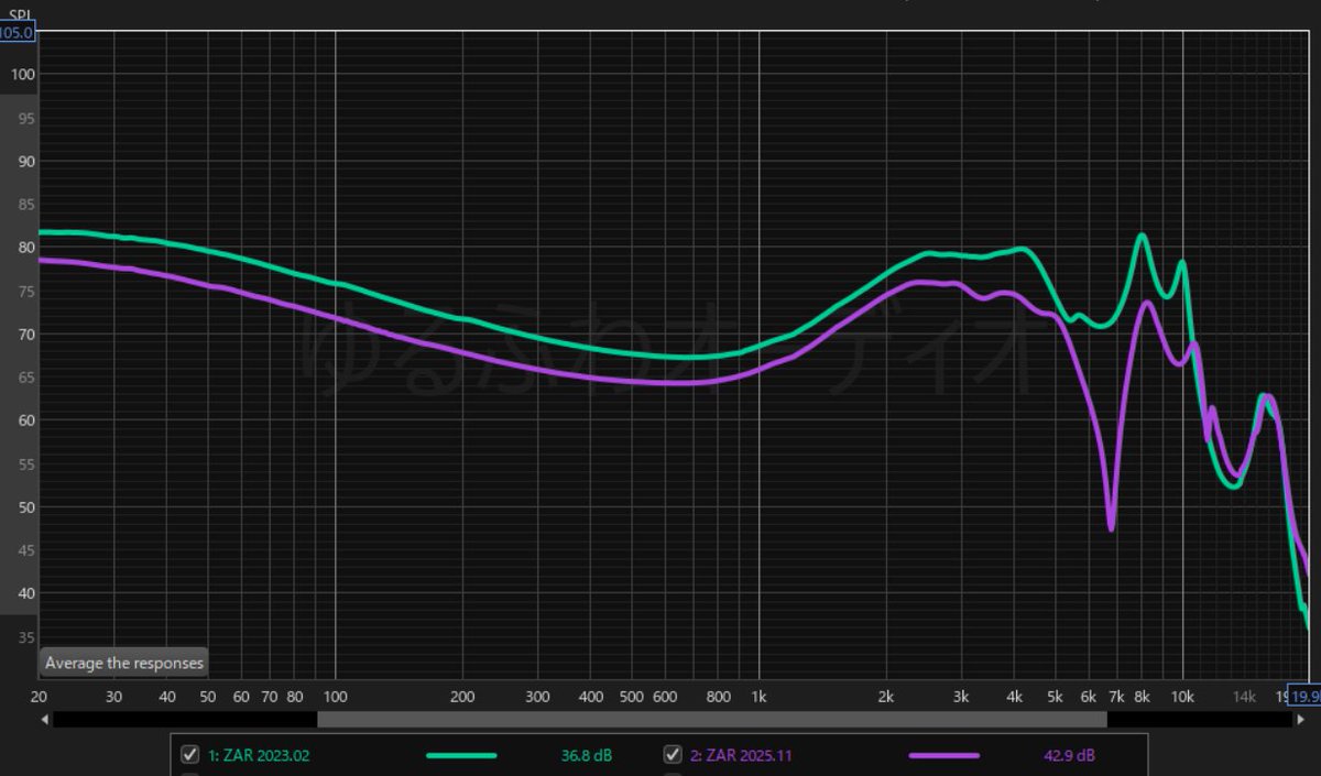 すのー🐈 tweet media