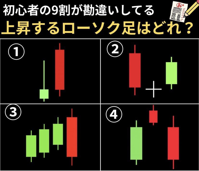爆上げ株リサーチ＠日本株・投資 (@gxulWekhBpfXy3z) / Posts / X