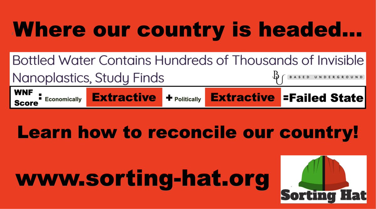 SortingHatOrg's tweet image. Get top news daily here: sorting-hat.org/scoring-outcom…

We also provide comprehensive daily news. Just click the &quot;All News of the Day&quot; button on the same page.

Sorting Hat&apos;s (sorting-hat.org) mission is to measure and report the health of our nation using various…
