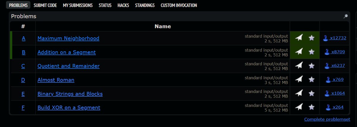 aaduop18's tweet image. 🚀 Day 35 of #100DaysOfCode

Key Learning:
Today I attempted the Codeforces Div. 2 contest and managed to solve 2 problems during the contest. 

And,Today I solved 4 CF problems :
• 800×2 rated 
• 1000×2 rated 
 
#Coding #DSA #Letsconnect #buildinpublic