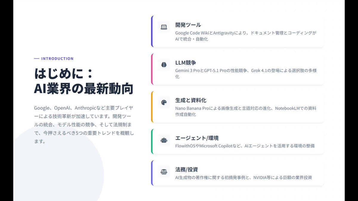 jai_mdo2's tweet image. 今週のAIニュース①
・今週はGoogle陣営が活発
・ #Antigravity / #CodeWiki 開発ツールの進化。ドキュメント管理とコーディングがAIで統合・自動化できるように。Antigravityはフリーとは思えない出来。CodeWikiはこれから。
・ #Gemini3Pro は動画や音声を利用できとても便利に