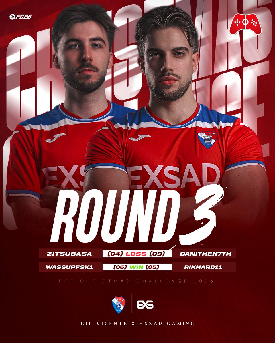 Resultados do Terceiro Round 💪

<a href="/zitsubasa/">zitsubasa</a>: 04 – 09 ❌
<a href="/wassupfsk/">wassup</a>: 06 – 05 ✅

Vamos com tudo!
<a href="/GVFC_esports/">Gil Vicente FC eSports</a> | #WeMakeitLookeasy