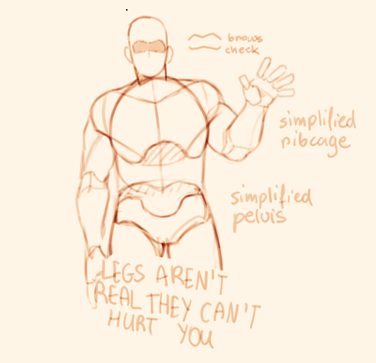 if you want a more structured breakdown this is roughly how I'd do it
based on muscle, skeletal structure and other artists but I encourage you to figure out your own way!

whatever makes it easier for you to understand the body, how it attaches and moves