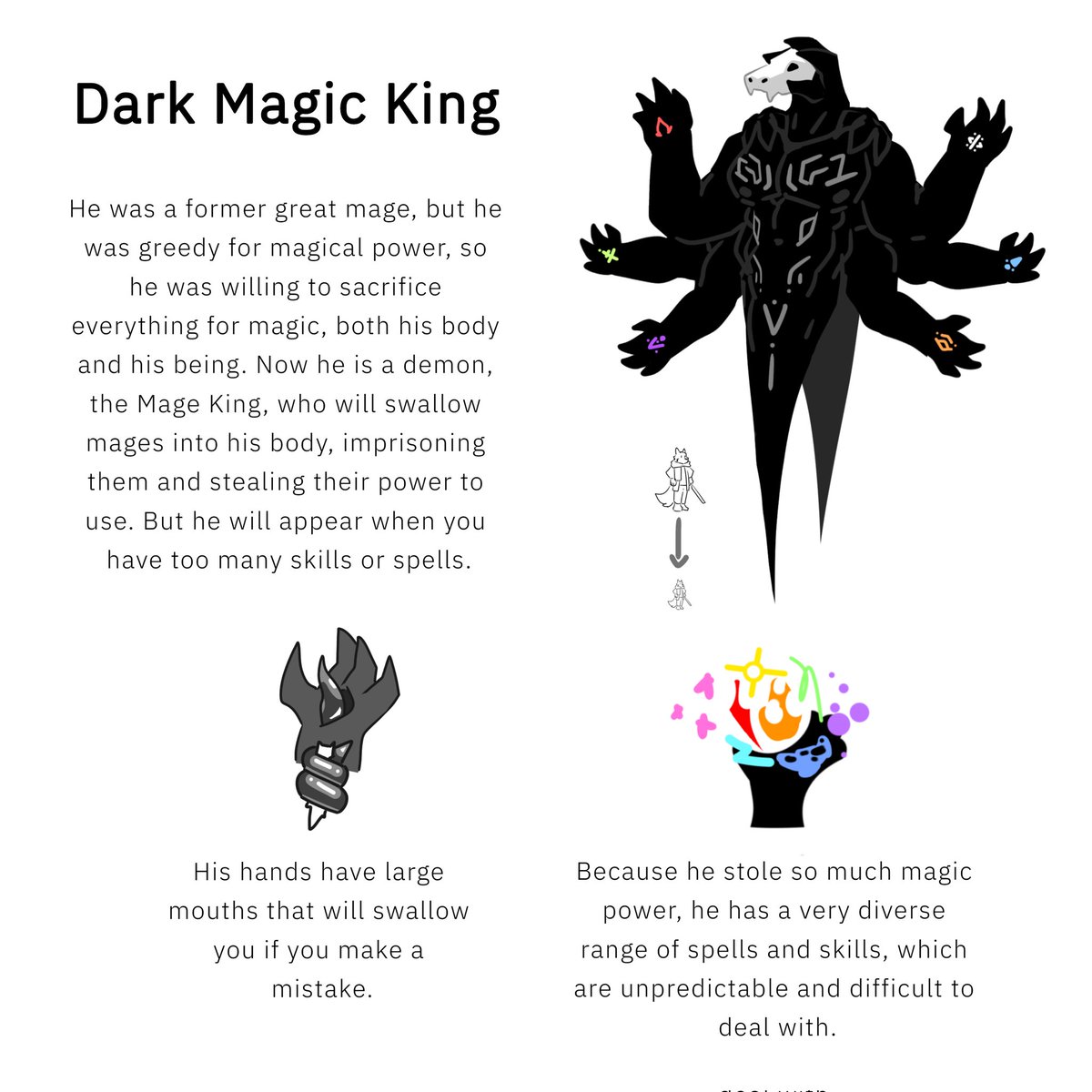 Torch_Draker's tweet image. That's all for the Halloween bosses. 🎃👻