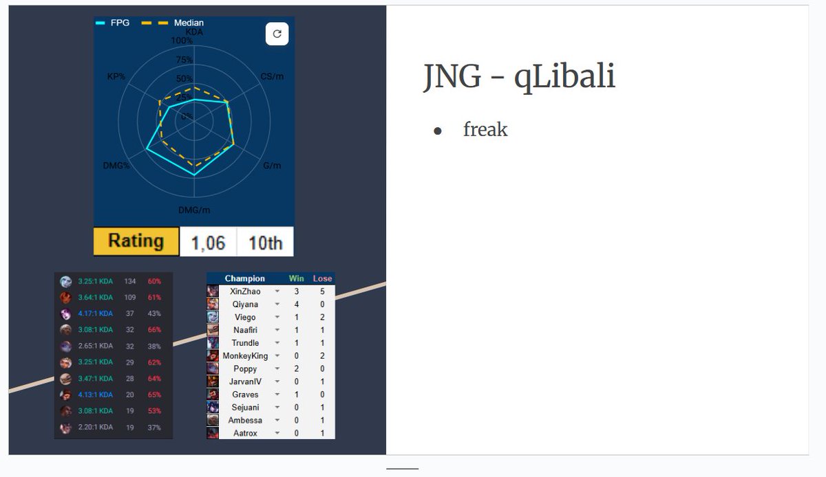Spongecord tweet media