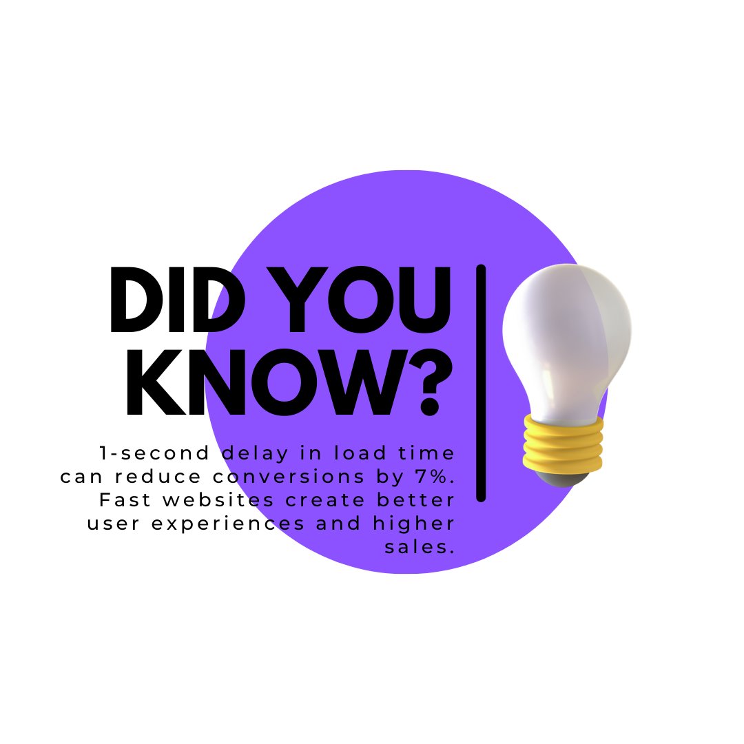 InfivioTech's tweet photo. 💡 Did you know?
Your website can lose visitors in 3 seconds if it loads slow 👀

#DidYouKnow #WebDev #InfivioTechSolutions https://t.co/e8ykjFYra9