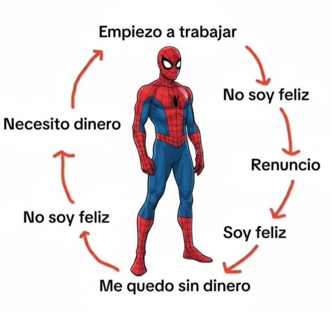 BFrog__'s tweet photo. https://t.co/cTx9qms3VY