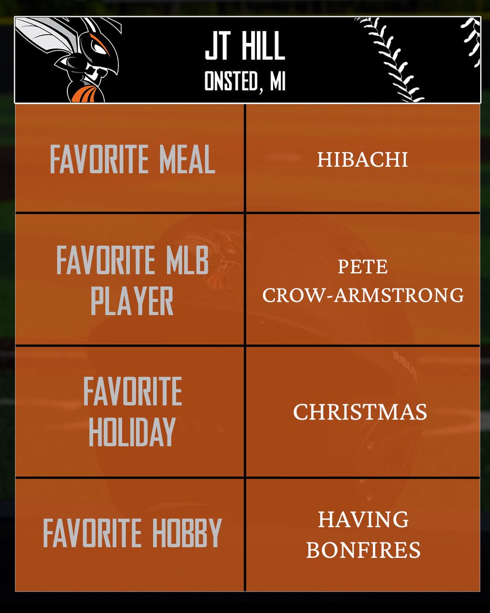 This Black Friday edition of Freshman Friday introduces you to outfielder, JT Hill. 🐝⚾️

#d3baseball // #FreshmanFriday