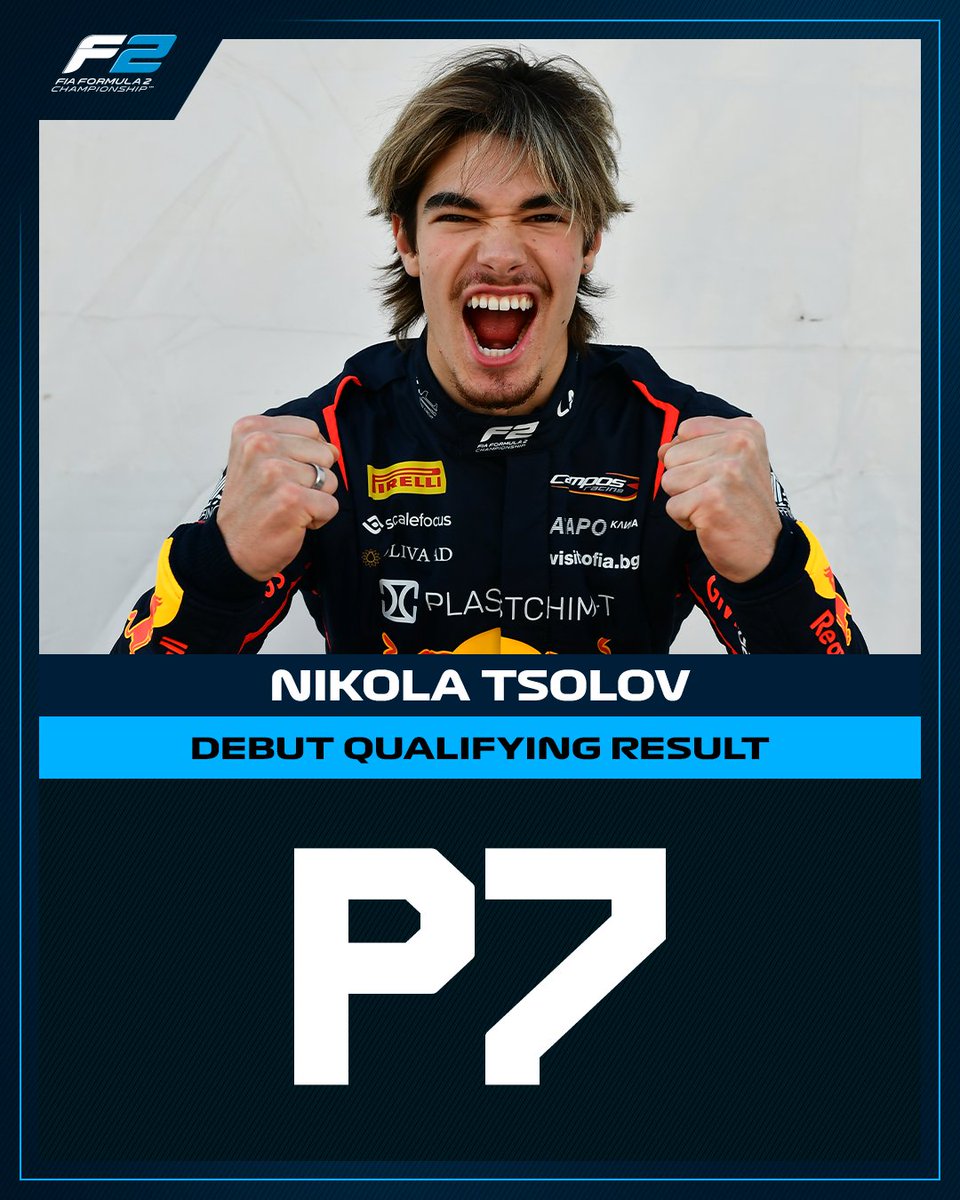 Formula2's tweet image. WHAT. A. DEBUT. 🤯

P7 for Nikola Tsolov in his first ever #F2 Qualifying session 👊🇧🇬

#QatarGP