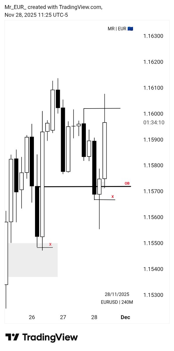 MR | EUR tweet media