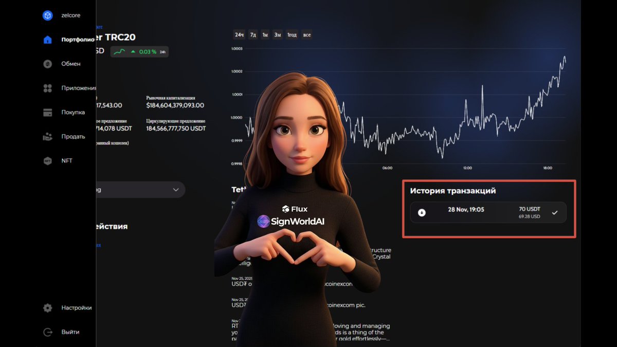 LizaFlux's tweet image. I don’t know who did this, but it came at the perfect time. Now I can continue testing the model for Project @SignWorldAI.
Thank you, kind person. 🩵
All donations, down to the last cent, will go toward development. 🙏signworldai.com

#AI #Flux #SignLanguage #ASL