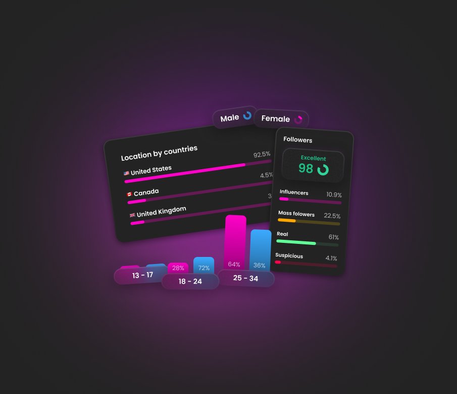 Jérémie Knops | Design Partner for SaaS tweet media