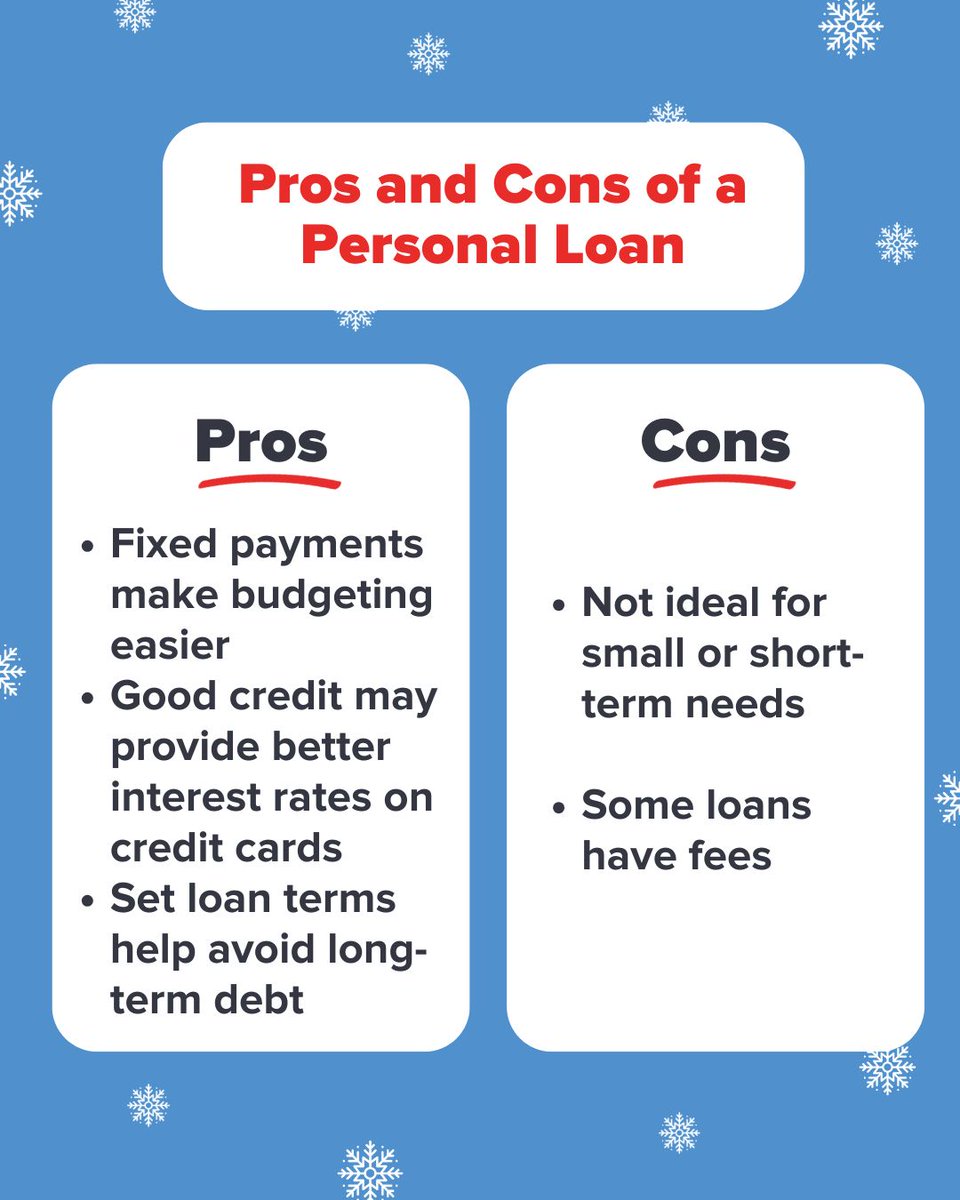 Honor Credit Union tweet media