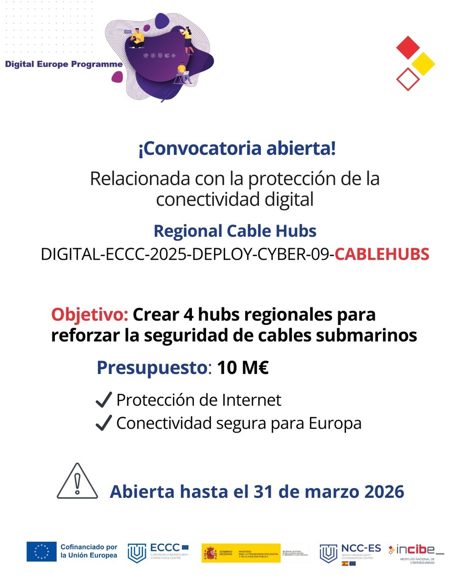 INCIBE's tweet image. Nueva convocatoria #DigitalEU: Regional Cable Hubs
💰10 M €
📆 Cierre: 31/03/2026
Para la protección de cables submarinos, clave para la conectividad y soberanía digital europea.

🔗 ec.europa.eu/info/funding-t…

#DigitalEUProgramme #DIGITAL #DEP4ALL #Innovación #NCC_ES #EUfunding