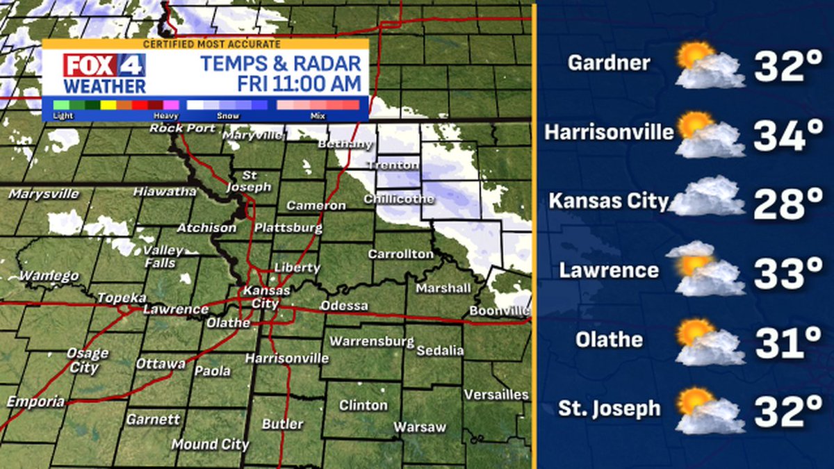 fox4wx's tweet image. Here are the latest weather conditions around #KC #mowx #kswx #kcwx #fox4kc