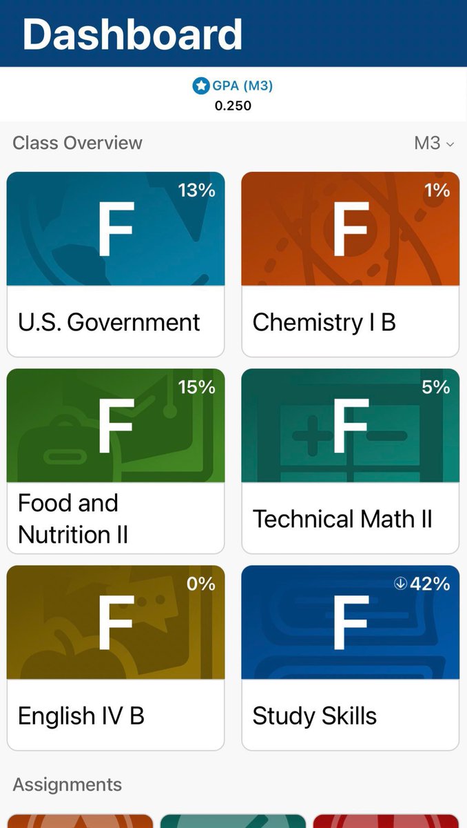 wyd_karen1's tweet image. is it over for me