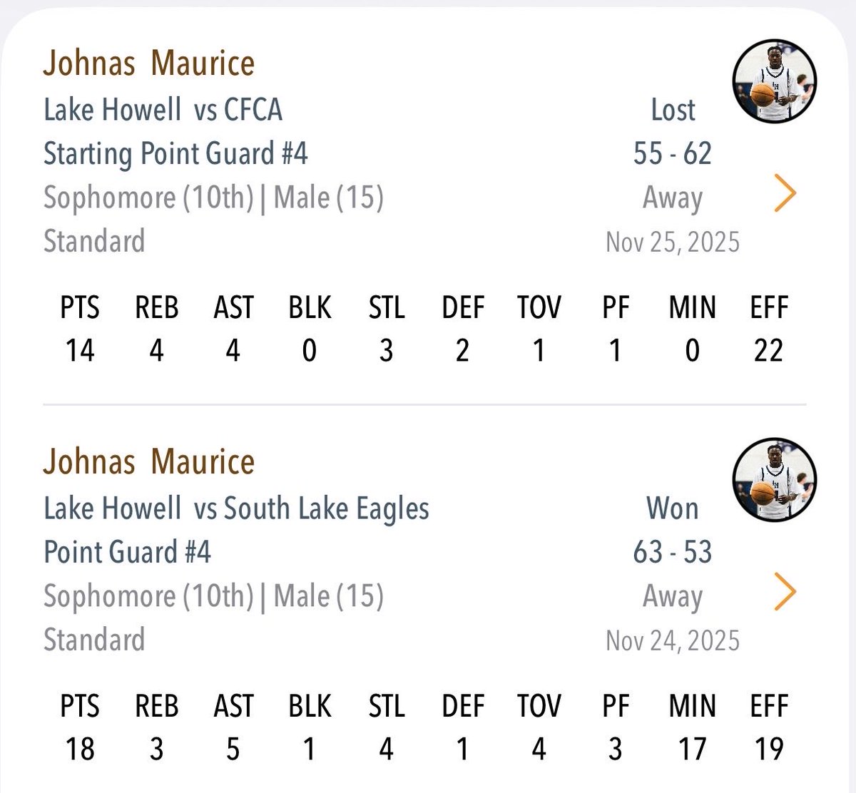 Johnas Maurice II 🇭🇹 tweet media