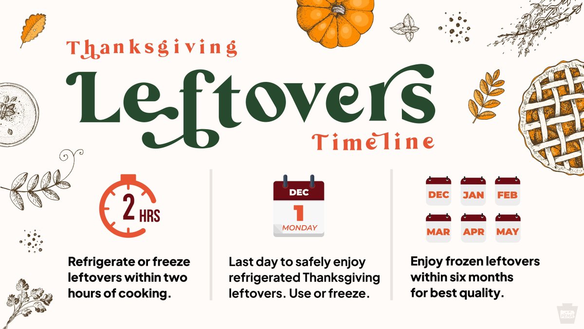 Pennsylvania Emergency Management Agency tweet media