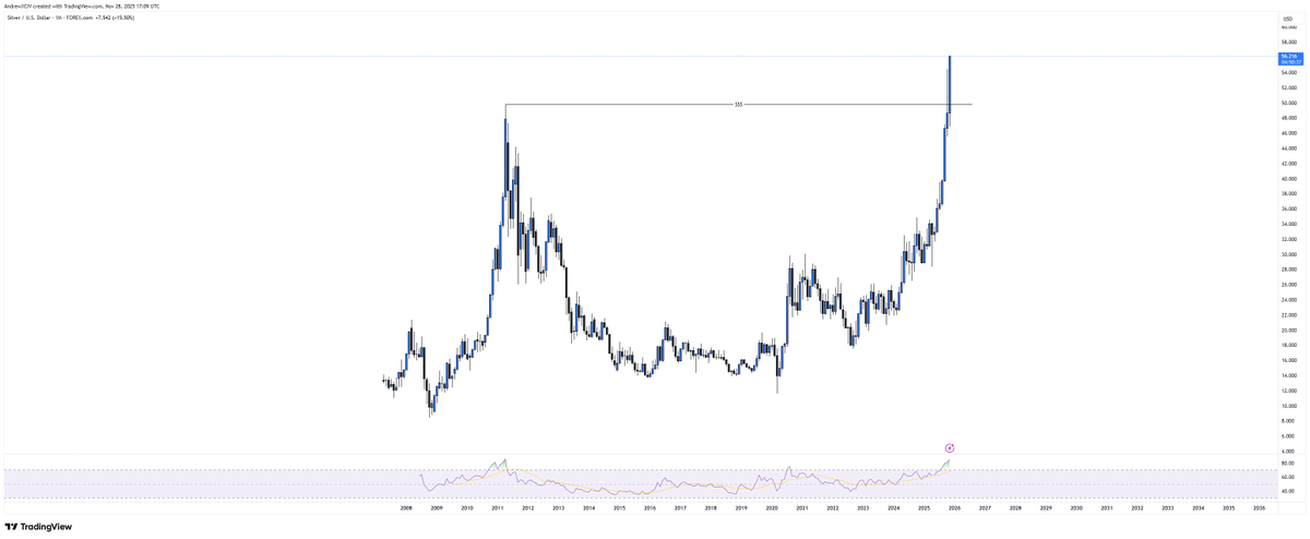 RiseOfThePhoenix tweet media