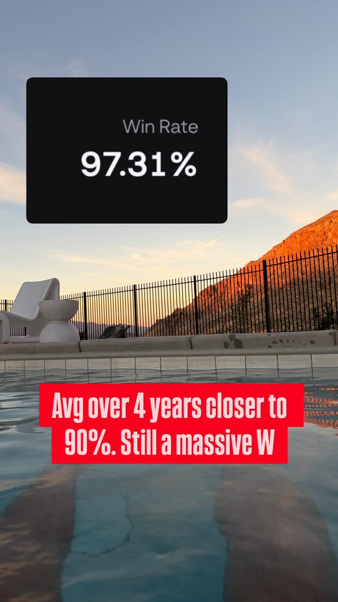 CameronGeorgeT's tweet image. Lock the fuck in
DM us CRYPTO now to get started #tradeshipuniversity #AutomationProgram