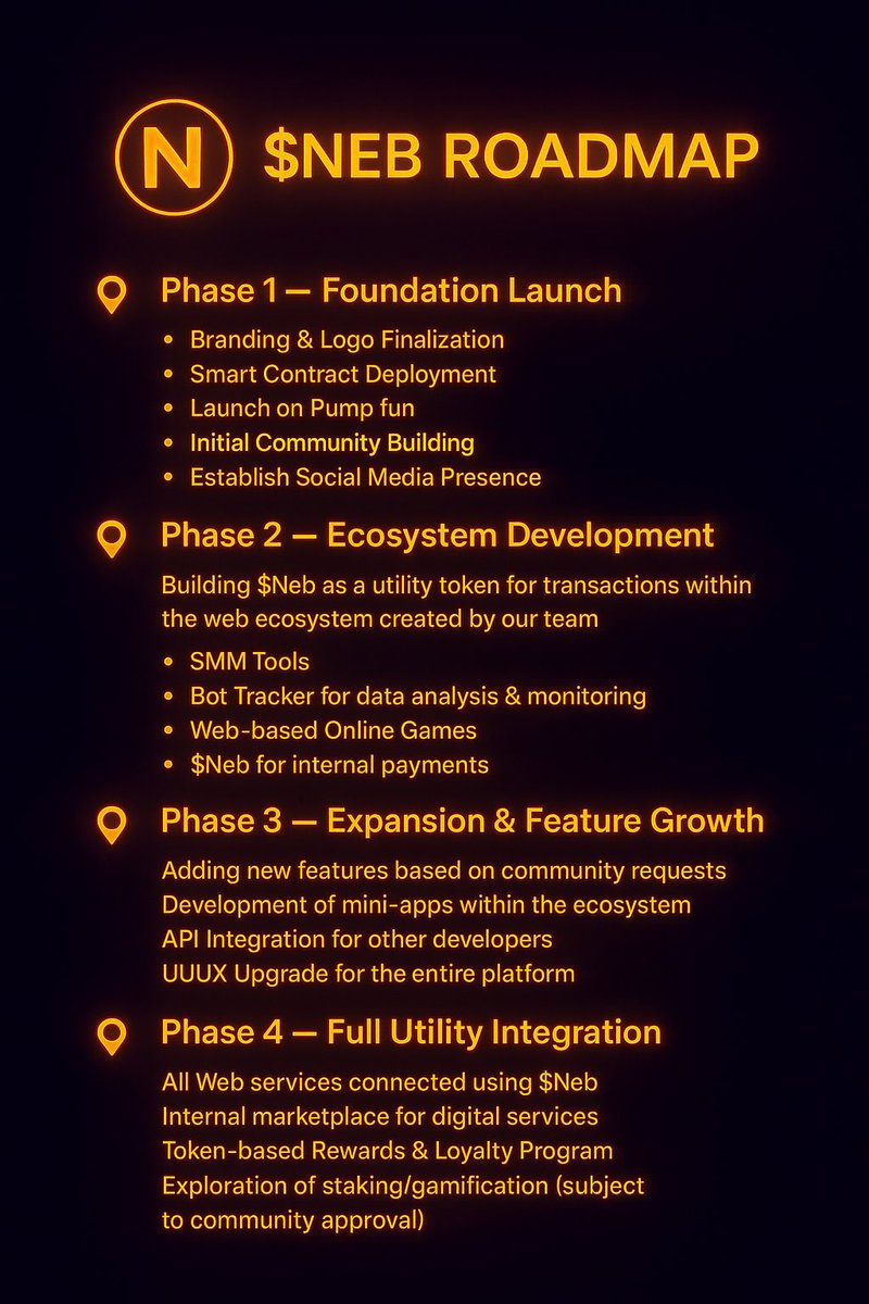 Nebgroup_sol's tweet photo. @MEXC_Official 🚀 $NEB Roadmap 🚀
" BgXz8UexF5HwLqNM5NJ4uTk4yz8U3k37vR58EdGJpump "
https://t.co/p90bd80E8Y 
🔥 Join Telegram : https://t.co/7Kv1lIQDTX 
Join us now, We Grow together.    

 #PumpFun #SOL #SolanaEcosystem #CryptoCommunity #launchcoin  #NewCoin #Pump #ToTheMoon #Mexc #SolanaGems . https://t.co/o9DuQuqx0O