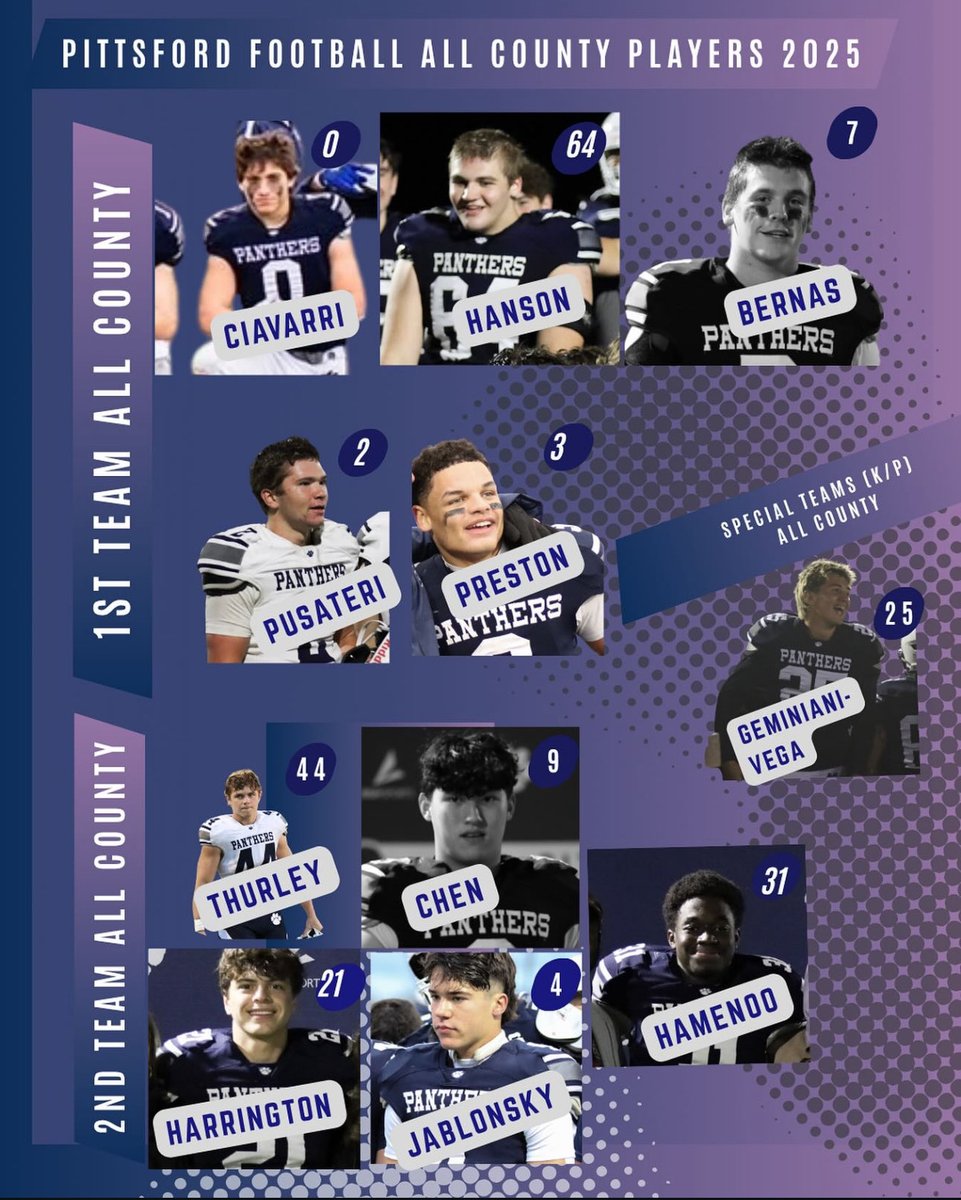 Congratulations to our 2025 All County Selections! <a href="/MaxCiavarri/">Max ciavarri</a> <a href="/JustinHans26457/">Justin Hanson</a> <a href="/Jaxon_Bernas/">Jaxon Bernas</a> <a href="/brody_pusateri/">Brody Pusateri</a> <a href="/DayshawnPr/">Dayshawn Preston</a> <a href="/LorenzoVeg71801/">Lorenzo Geminiani Vega</a> <a href="/Jesse_Jablonsky/">Jesse Jablonsky</a>