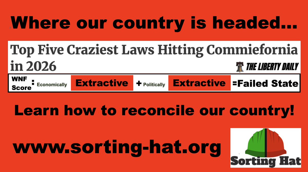 SortingHatOrg's tweet image. Get top news daily here: sorting-hat.org/scoring-outcom…

We also provide comprehensive daily news. Just click the &quot;All News of the Day&quot; button on the same page.

Sorting Hat&apos;s (sorting-hat.org) mission is to measure and report the health of our nation using various…