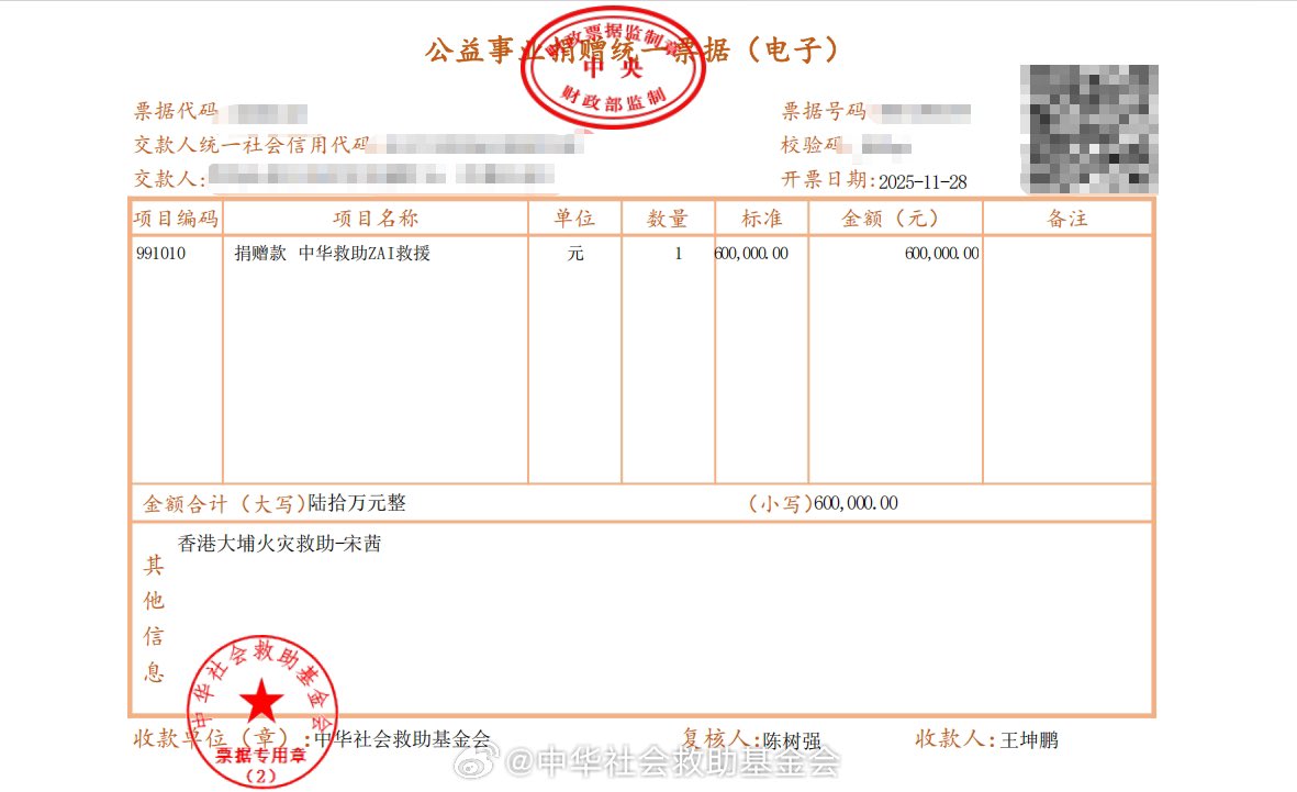 #SongQian donated 600,000 RMB (84K USD)  through organization to support post-disaster reconstruction for those affected by the Hong Kong fire. 🙏🏻