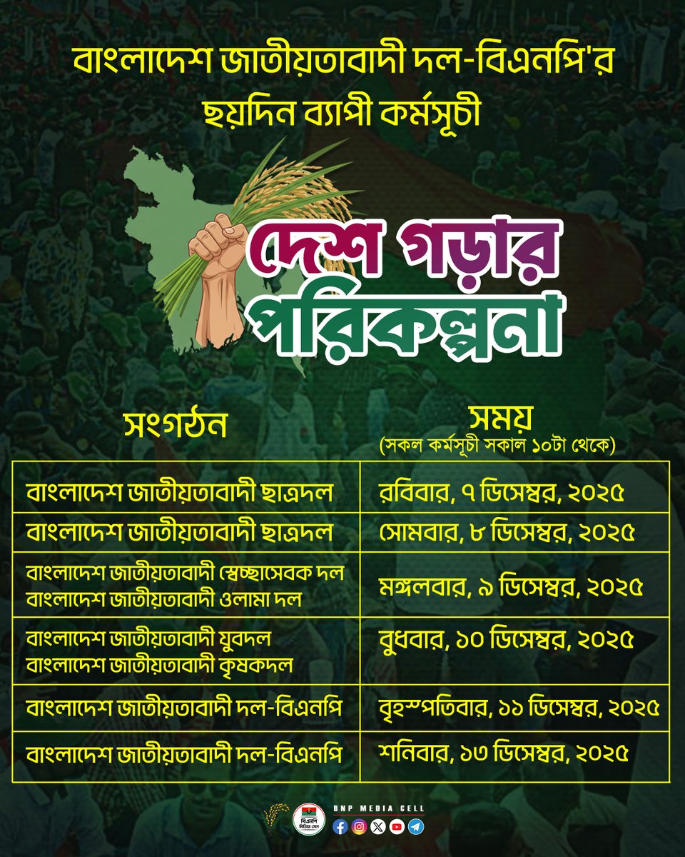 BNP Media Cell (@bnpbdmediacell) on Twitter photo 