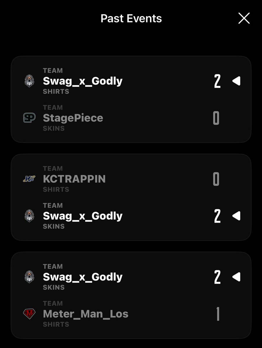 1v1Me's tweet image. Thursday 1v1Me Leagues Recap 📝

-  Team @Laboomcs has a night going 3-0 🔥

- Team @MG2ReaL &amp;amp; Team @Flames4K go perfect on the day 👌

- Team @SwagGodly_YT picks up 3 big wins 👀

- @ItsMeDignity gets 2 huge wins to get himself back in the playoff race 😤