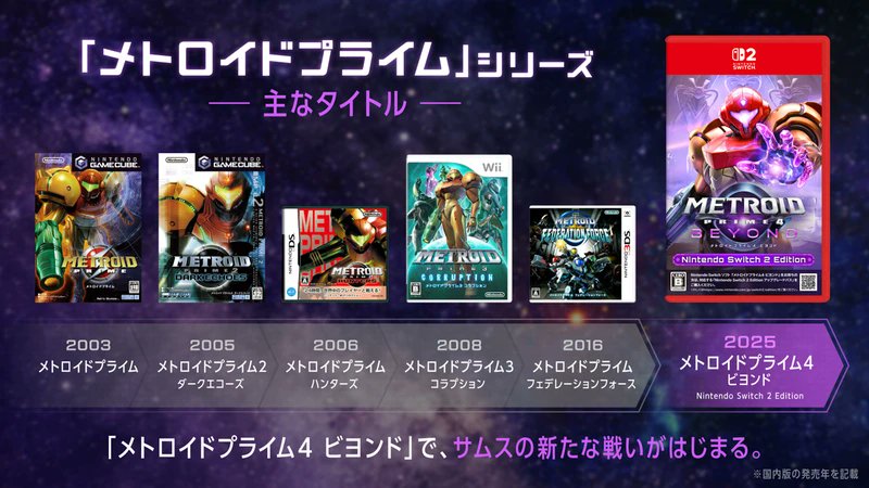Stealth40k's tweet image. Nintendo says Metroid Prime 4 starts a new story, so playing Metroid Prime 1-3 isn&apos;t required.

They also noted it has been 18 years since Metroid Prime 3 launched on Wii. 

nintendo.com/jp/topics/arti…