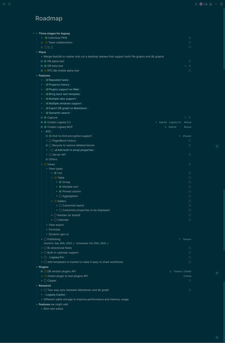 The extended #logseq roadmap is now available: discuss.logseq.com/t/logseq-produ…

Check it out!
