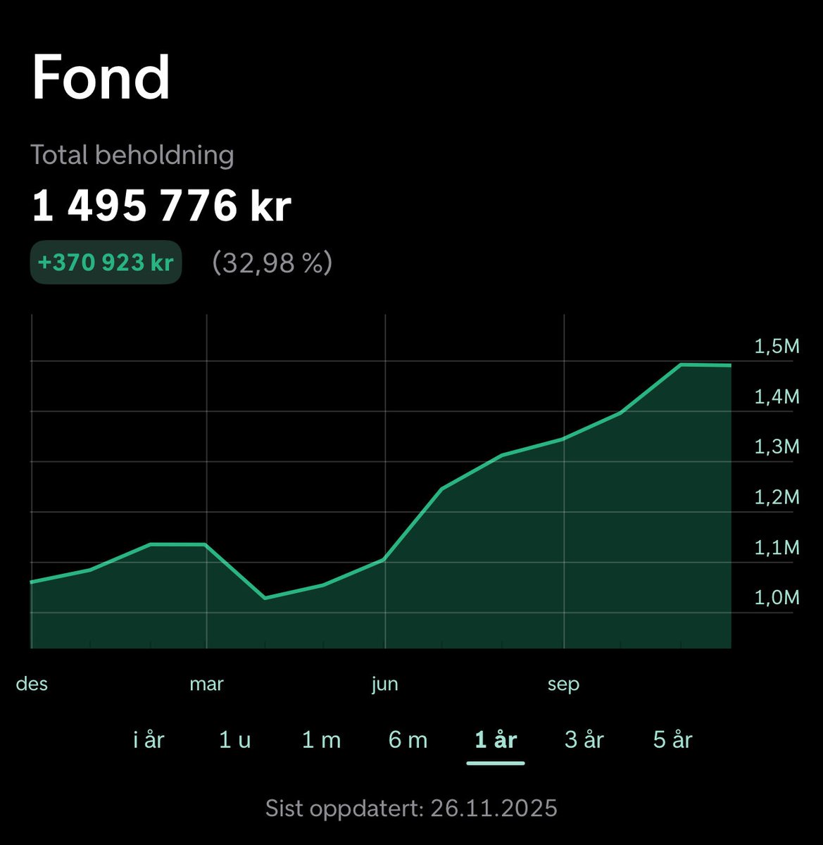 Helsebroder tweet media