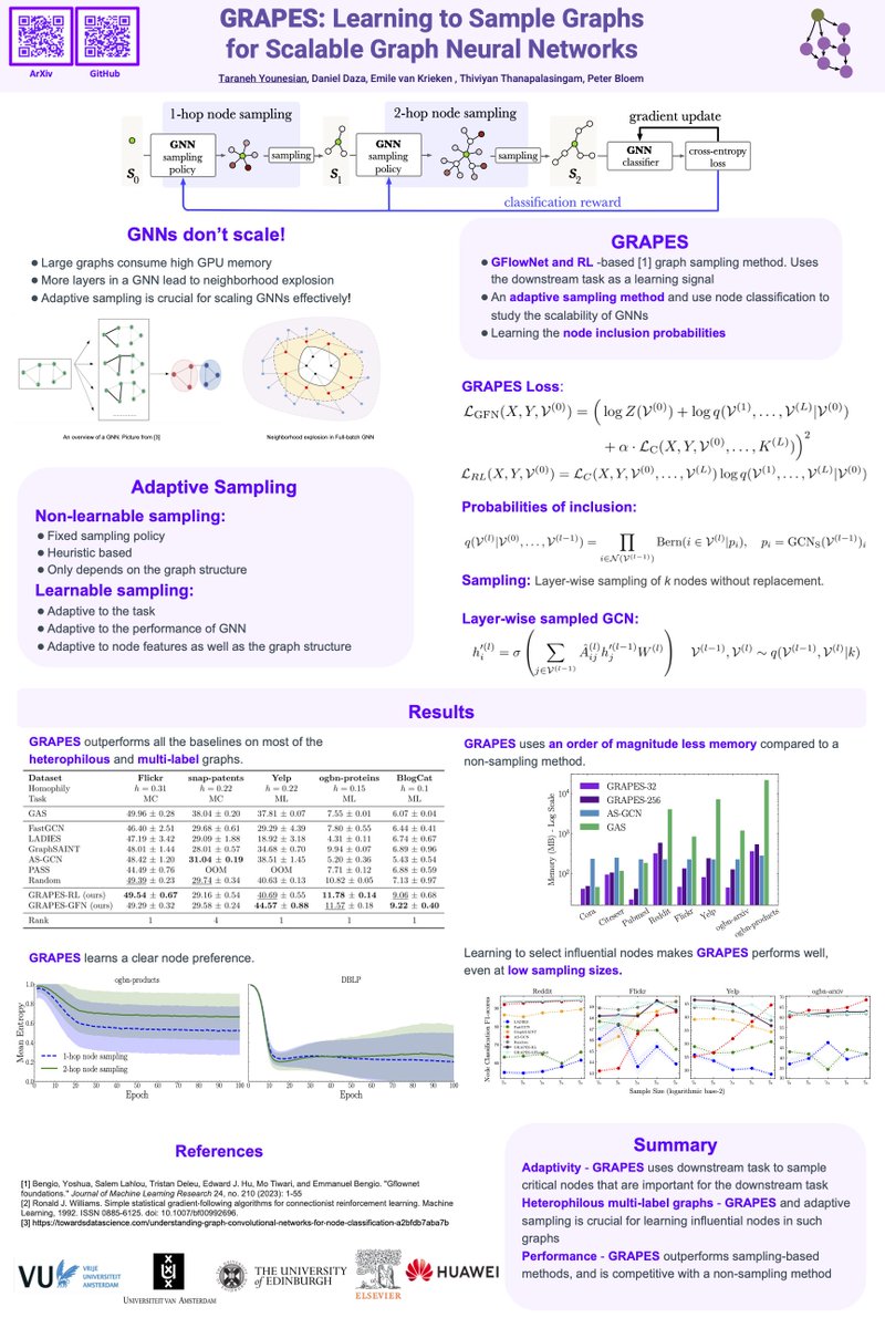 Emile van Krieken tweet media