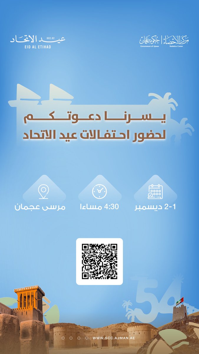 مركز عجمان للإحصاء tweet media