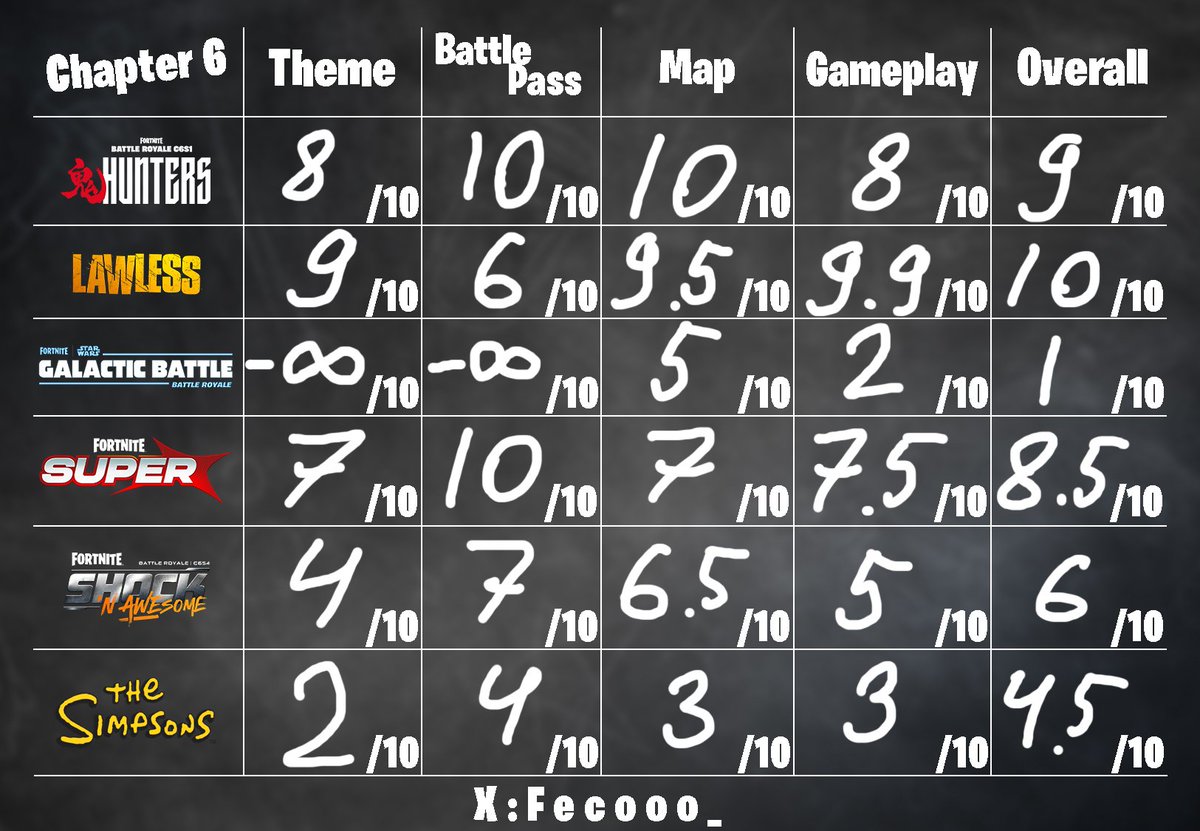 gwenwrhh's tweet image. lol