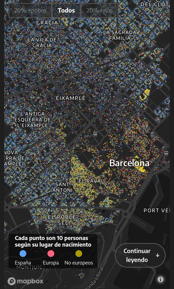 sergi_boixader's tweet image. Tenim un país ple de guetos. Ni un sol poble ni "la integració és un model d'èxit". Barris sencers-gueto on concentrem tota la immigració i bona part de la costa venuda al turisme europeu ric

Això també explica l'estat de la llengua

➡️Feu-hi una ullada: eldiario.es/desalambre/ava…