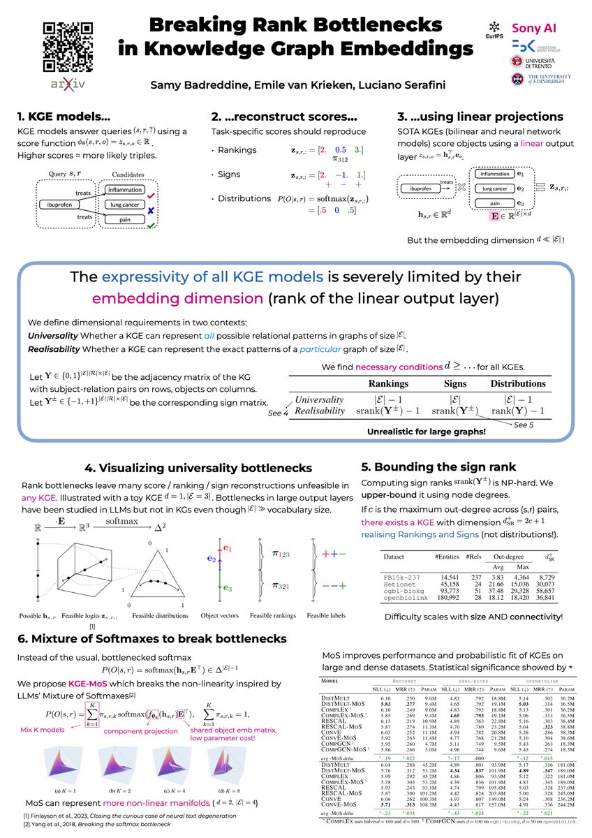 Emile van Krieken tweet media