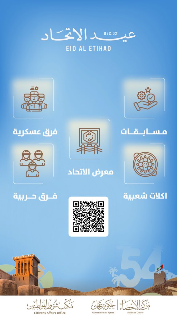 مركز عجمان للإحصاء tweet media