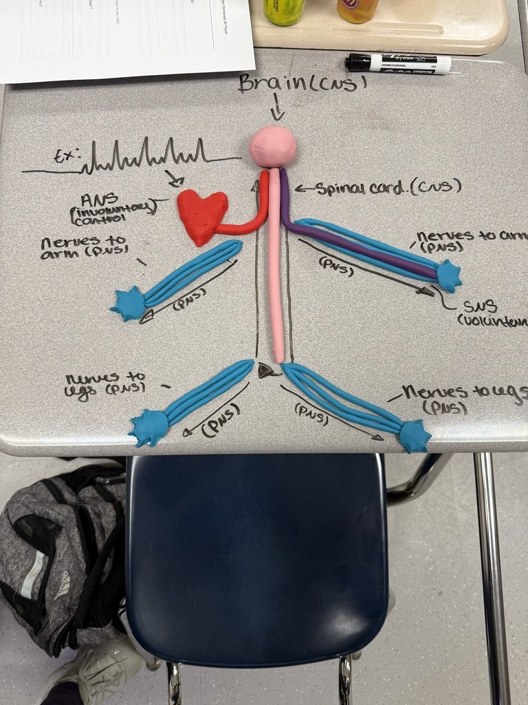 El Dorado HS tweet media