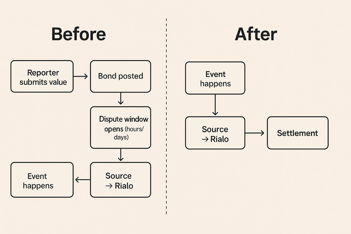 BadakBerenang tweet media