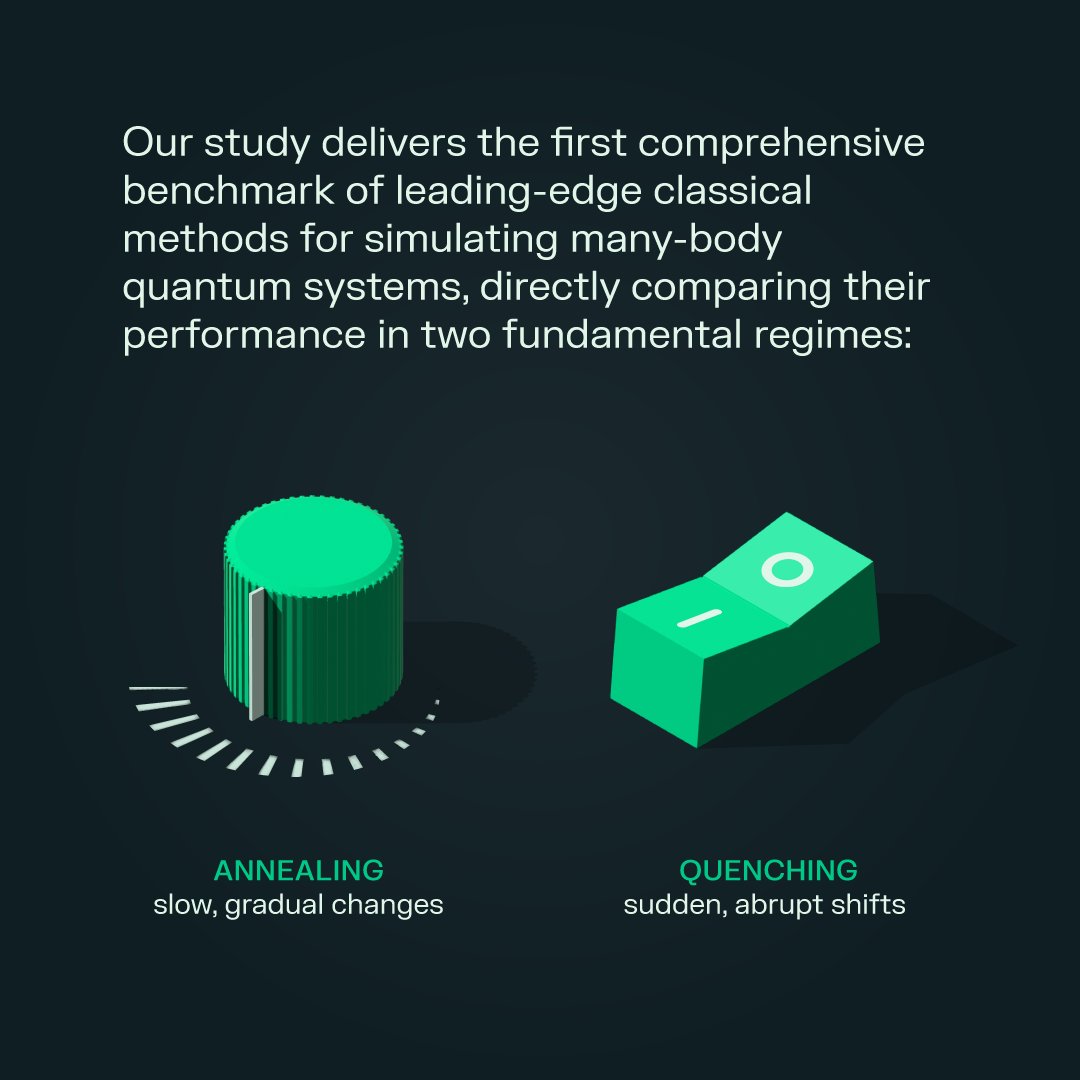 pasqal_quantum's tweet photo. Mapping the race to quantum advantage ๐
Our new preprint benchmarks classical simulations of quantum dynamics and pinpoints where neutral atom quantum processors can pull ahead ๐ https://t.co/FK62OioATD
#QuantumAdvantage #QuantumSimulation #MaterialsScience https://t.co/H9Pr9ji3Yt