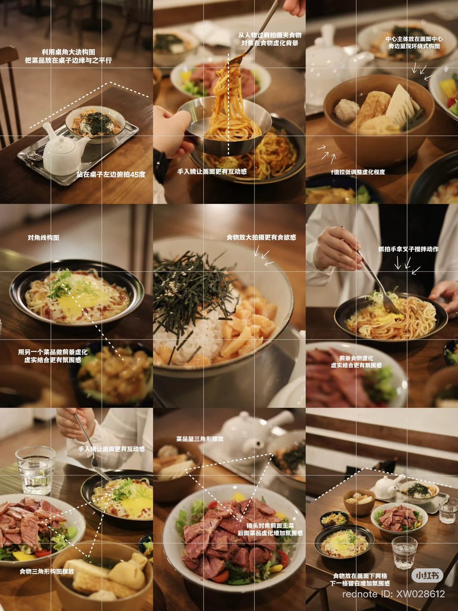 sharerie's tweet image. ถ่ายรูปอาหารยังไงให้น่ากินน 🍛🥢