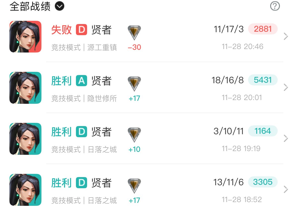 黄推福利内容 - 一颗大花椒的精彩图片 福利姬一颗大花椒分享的黄推图片1 - 网红私拍内容