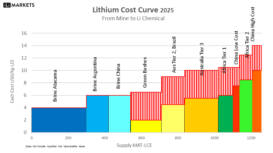 Daniel Jimenez Sch tweet media