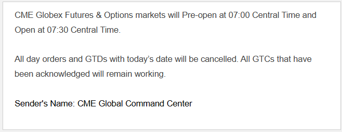 Chart Academy tweet media