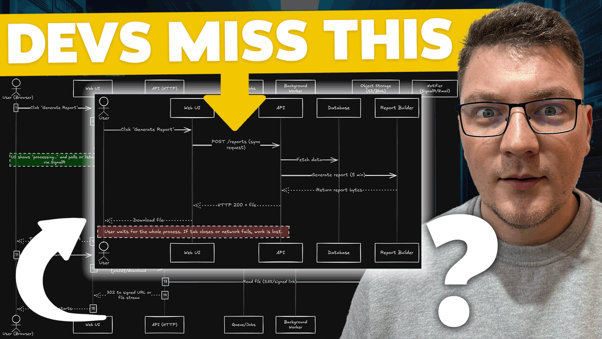 mjovanovictech's tweet image. Most devs fail this system design question.
I did too.

User clicks “Generate Report.”
API takes 5 minutes.

The fix isn’t optimization, it’s architecture.
Async workflow. Queue. Worker. 202.

Full breakdown: youtu.be/q_CtqBbQyP4